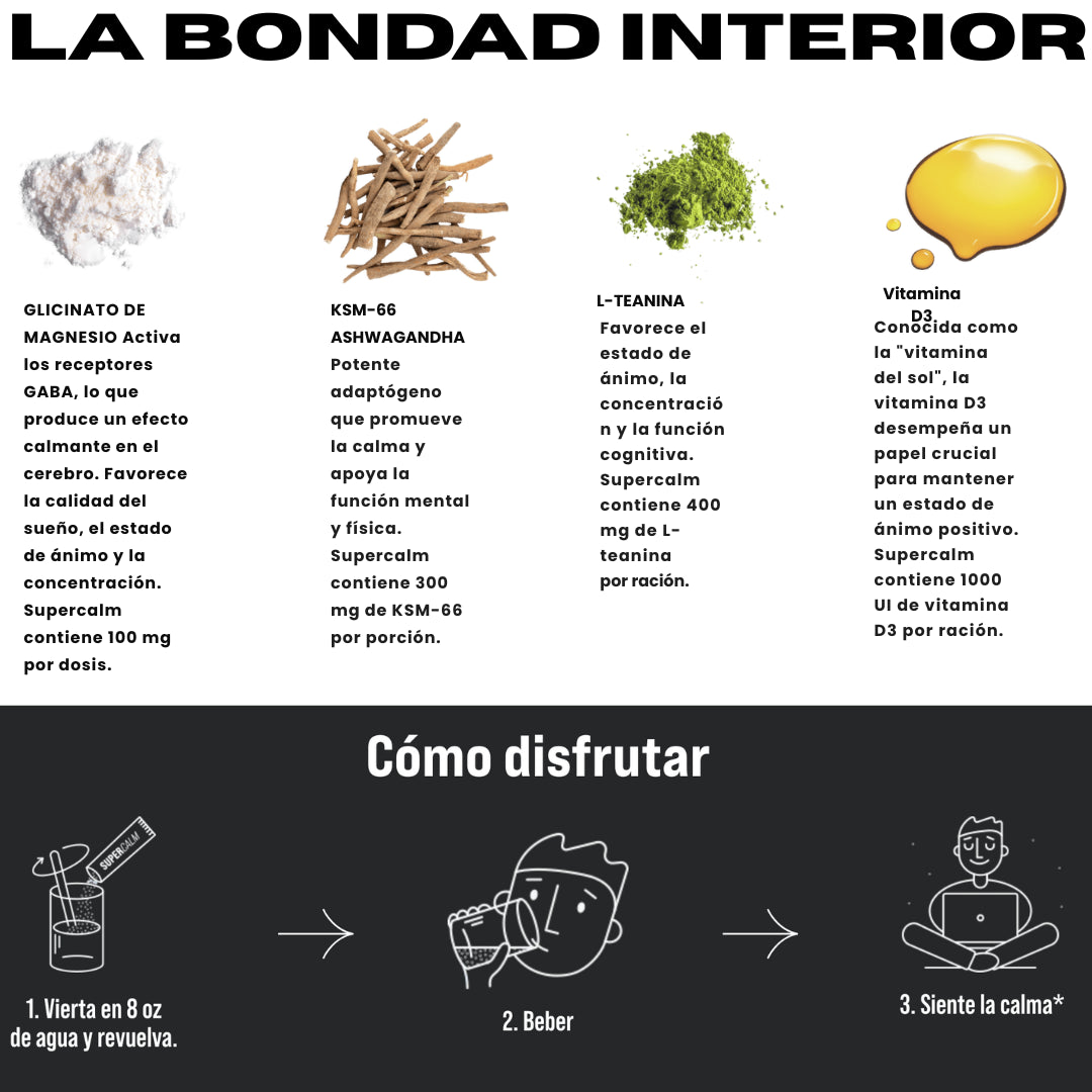 Encabezado