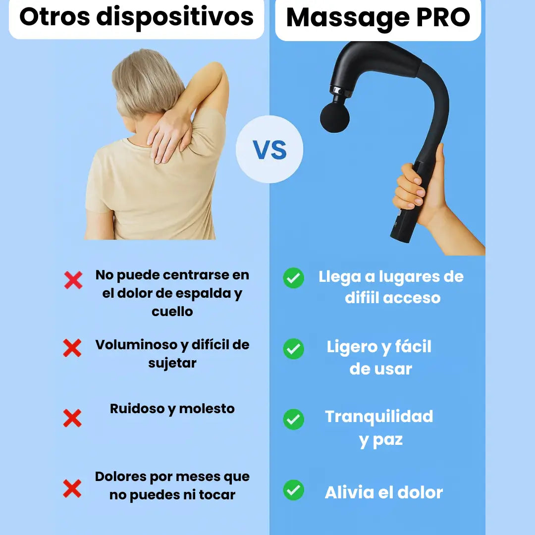 Encabezado