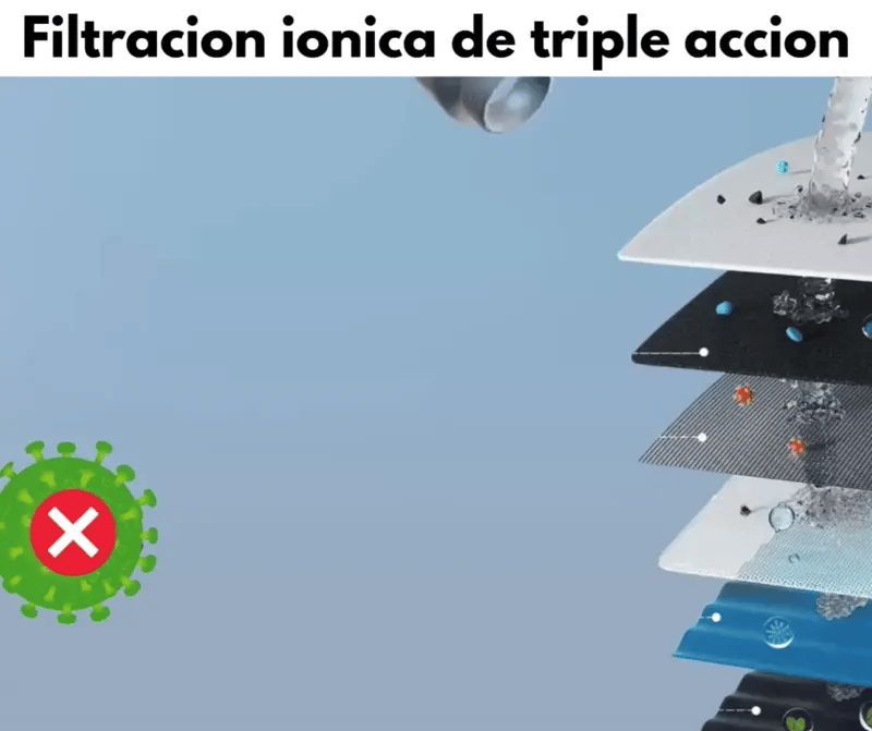 🍃Oasis Drop TM🍃"Descubre el Poder de una Ducha Filtrada: ¡Tu Momento de Bienestar Diario!🍃
